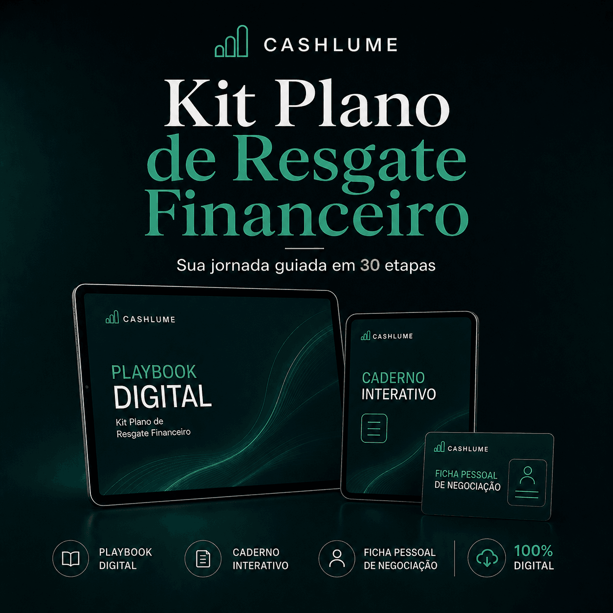 Representação digital do Playbook, do Caderno Interativo e da Ficha Pessoal de Negociação do Kit Plano de Resgate Financeiro